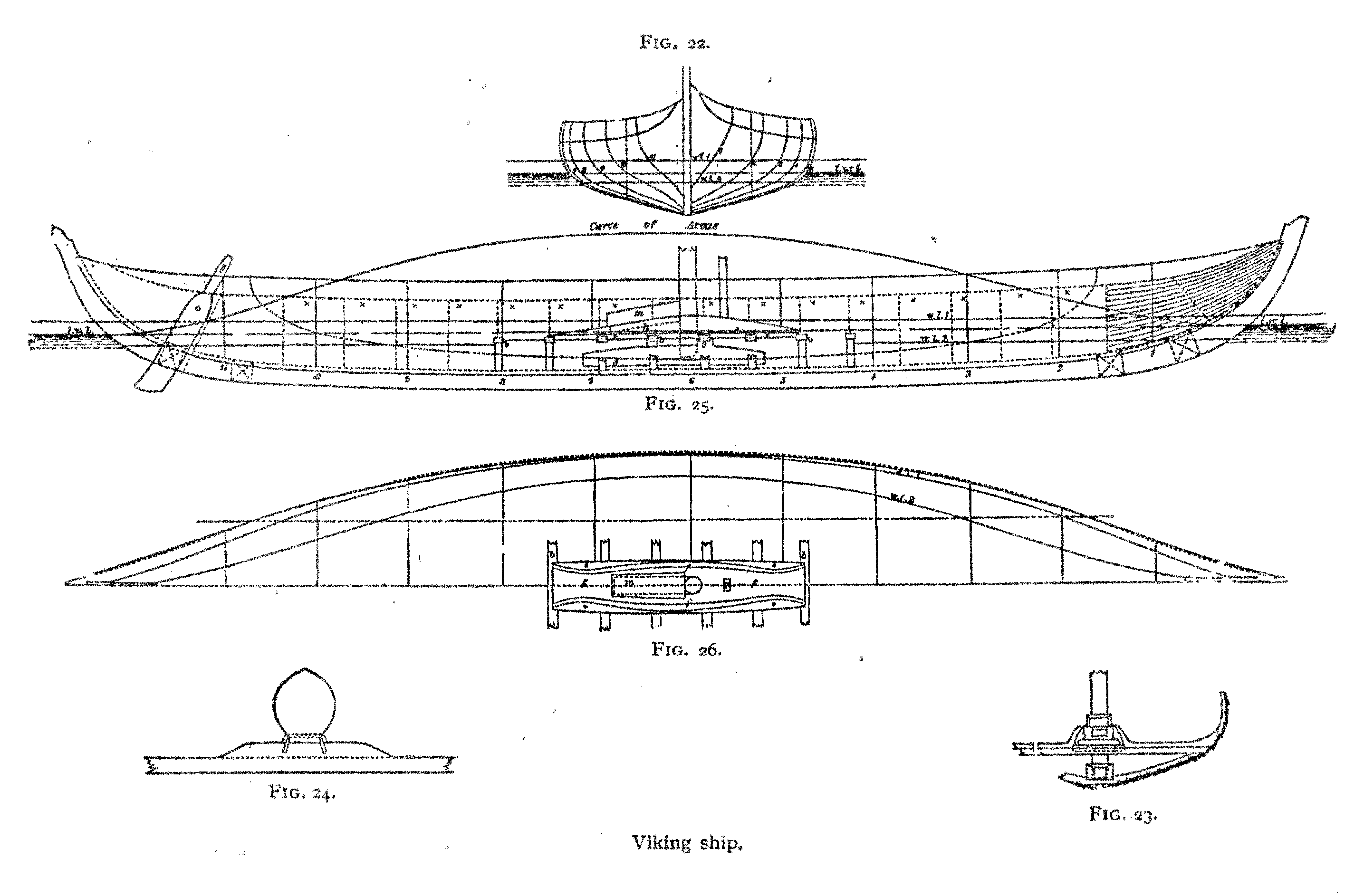 Viking Ships Diagram