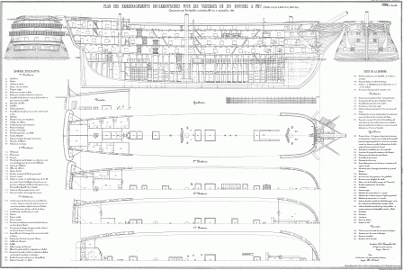 French 120-gun Ship-of-the-Line Montebello – The Model Shipwright