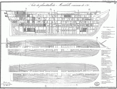 French 120-gun Ship-of-the-Line Montebello – The Model Shipwright