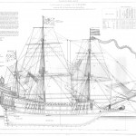 Sailing Vessels | The Model Shipwright