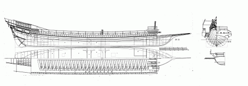 Oar-powered Vessels – The Model Shipwright