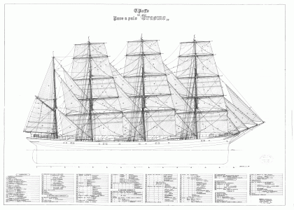 Italian Four-Masted barque Erasmo (Erasmus) – The Model Shipwright