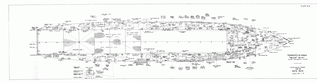 USS San Marcos Spanish Navy Galica – The Model Shipwright