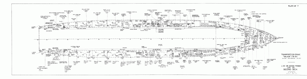 USS San Marcos Spanish Navy Galica – The Model Shipwright