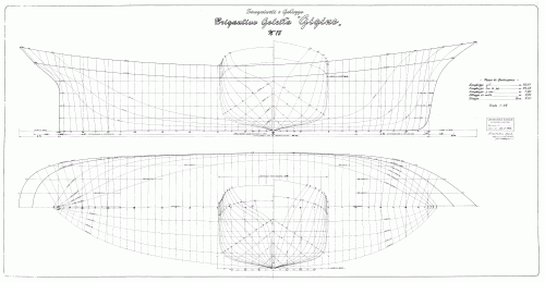 Brigantine Schooner Gigino – The Model Shipwright