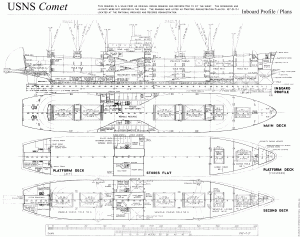 U.s.n.s. Comet A Revolutionary Cargo Vessel – The Model Shipwright