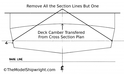 Scratch-Building a Plank-on-Bulkhead Ship Model – The Model Shipwright