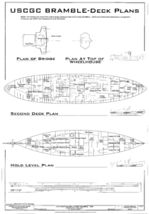 USCG Cutter Bramble – The Model Shipwright