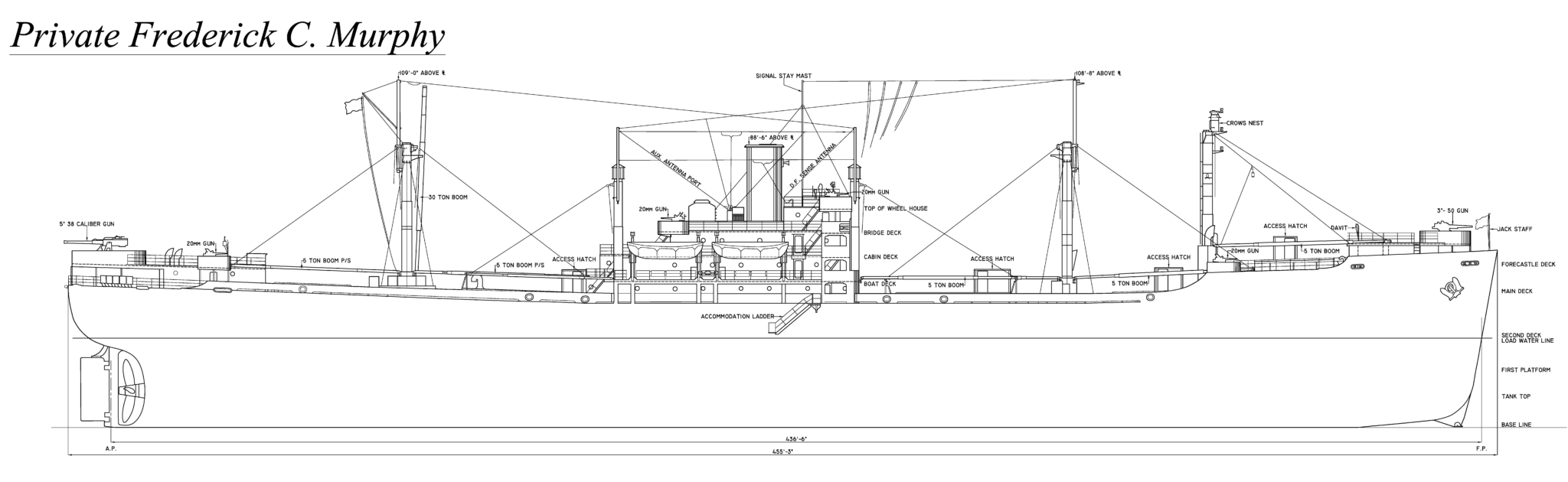 SS Maritime Victory Plans Added – The Model Shipwright