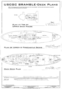 USCG Cutter Bramble – The Model Shipwright