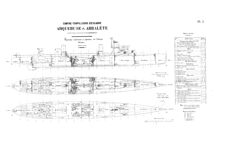 French destroyers Arquebuse and Arbalete – The Model Shipwright