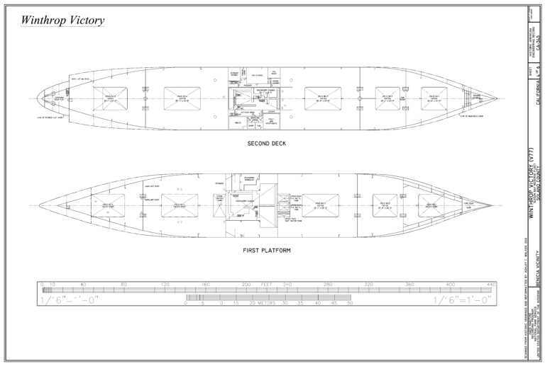 Winthrop Victory – The Model Shipwright