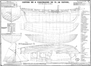 French Cutter Le Favori – The Model Shipwright