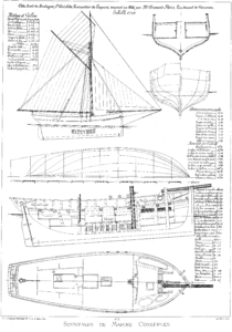 Vessel from the north coast of Brittany – The Model Shipwright