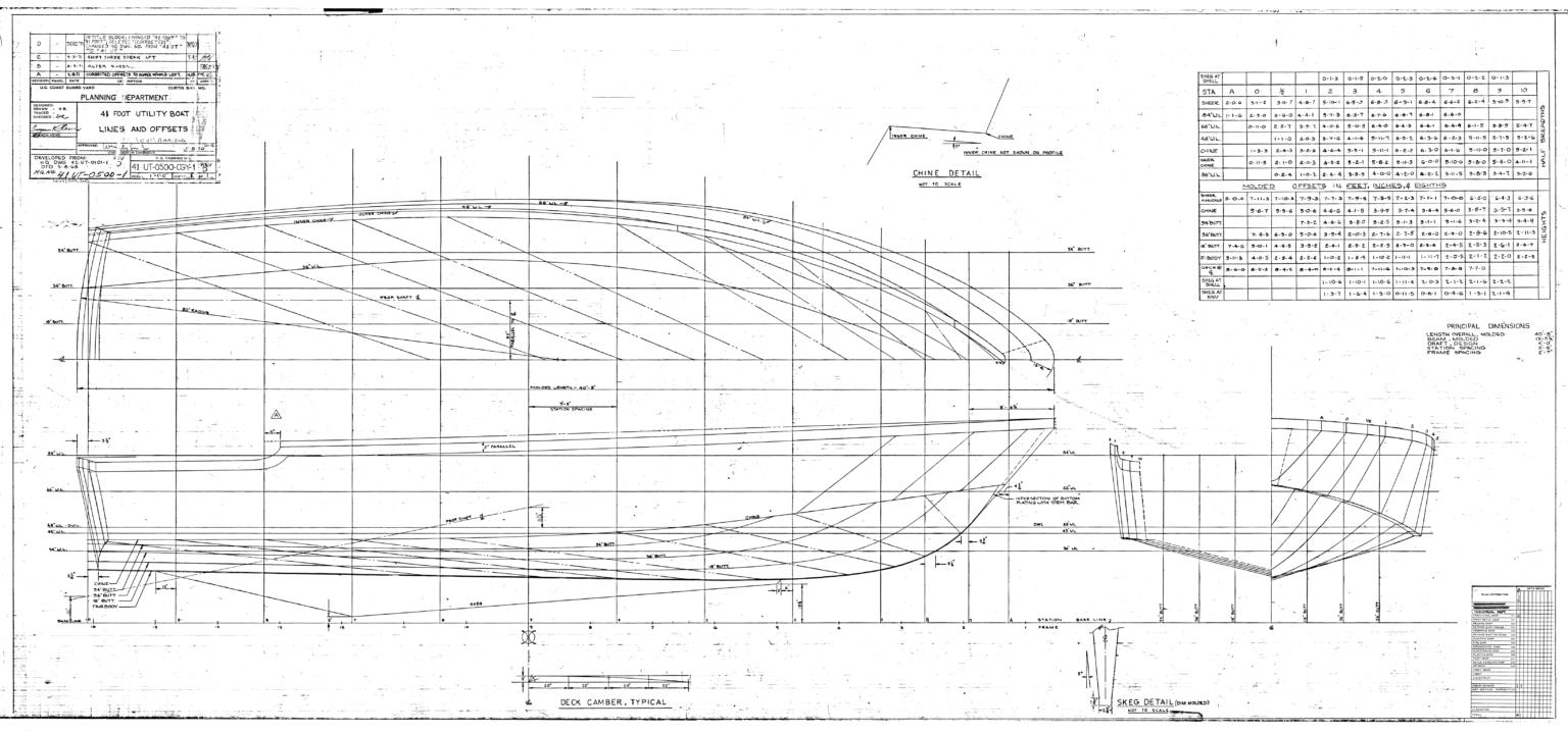 U.S. Coast Guard 41′ Utility Boat – The Model Shipwright